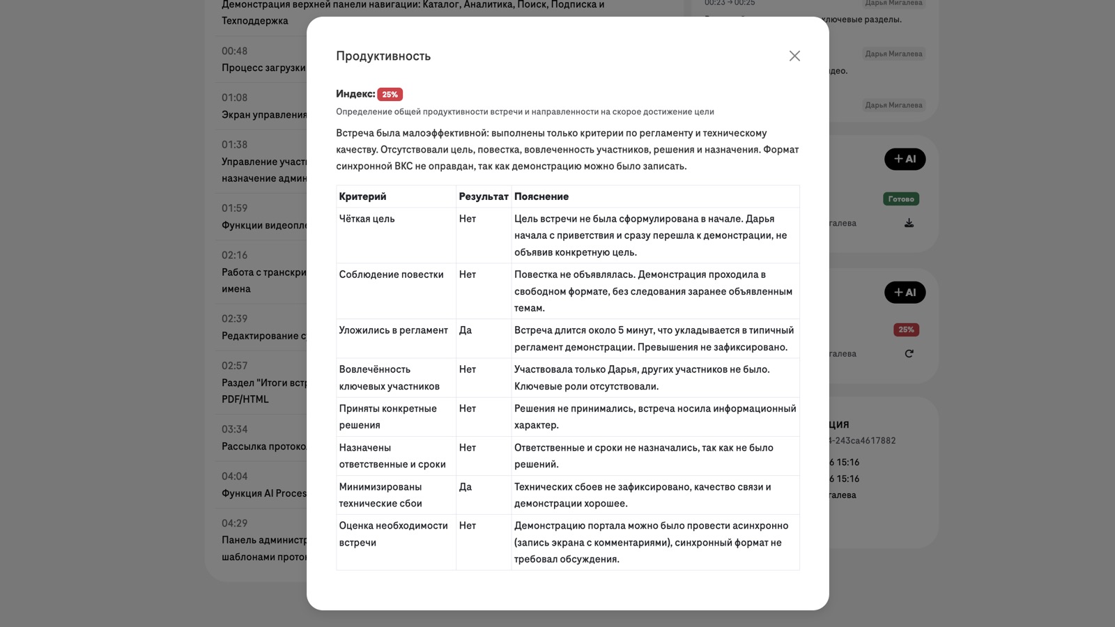 Чек-лист проверки ВКС-встречи на соблюдение стандартов — интерфейс AI Minutes