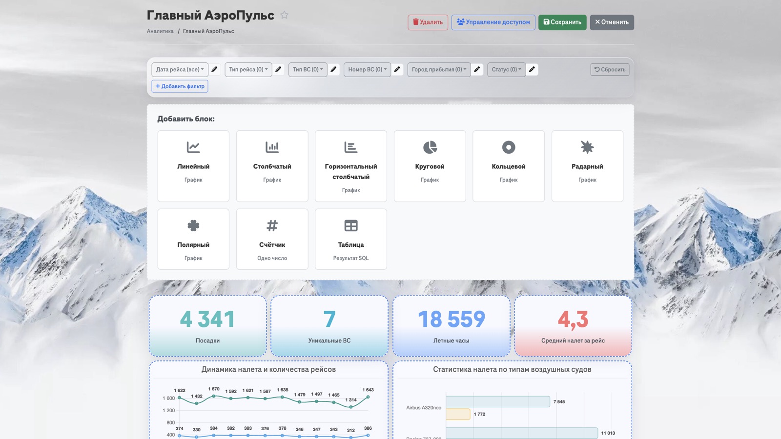 Все типы визуализации и интерактивные фильтры — интерфейс AIr BI