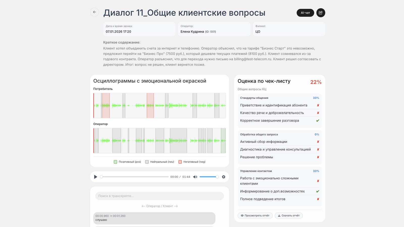 Автоматическая расшифровка и анализ каждого звонка — интерфейс MindSpeech